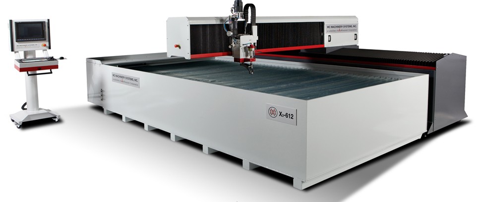 Advanced Waterjet Solutions